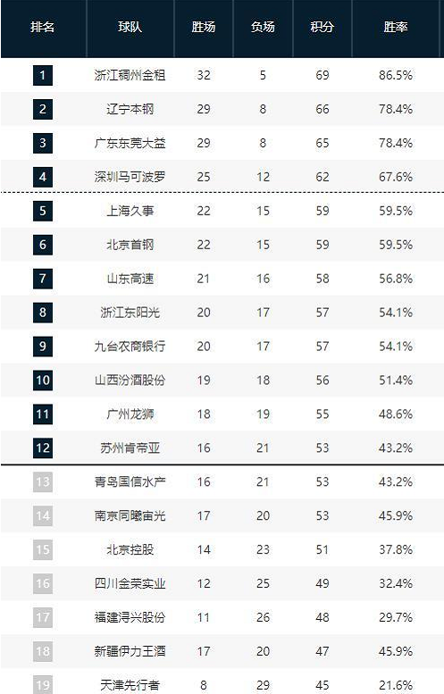 鐘內因暴力