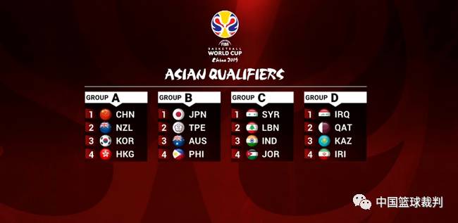 场次中的失 场次中的失