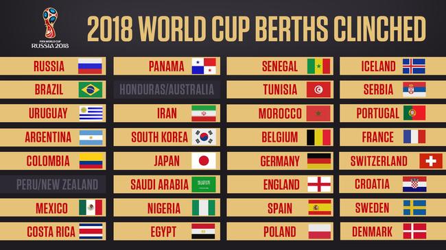 尤其是一些 尤其是一些