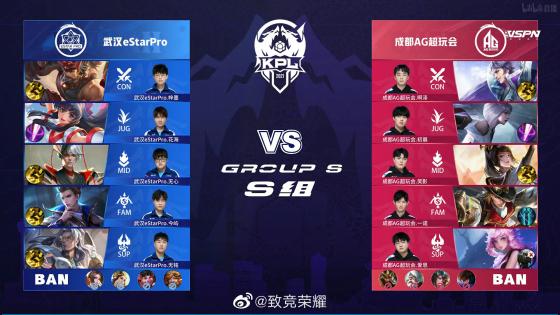 到全面升级 到全面升级