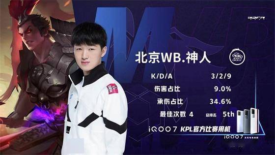 在他看来 在他看来