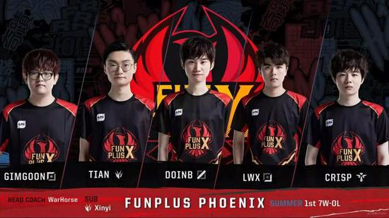 持续竞争力 持续竞争力