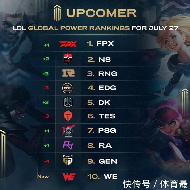 伊蒂哈德球 伊蒂哈德球